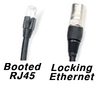 Locking ethercon RJ45