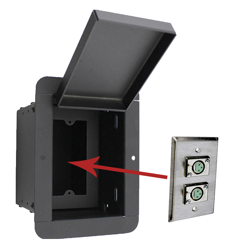 Wall plate inserting into mini recessed floor box.